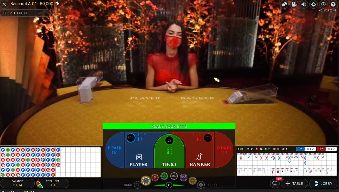 Online Baccarat - A Comprehensive Guide to Mastering the Classic Casino Game